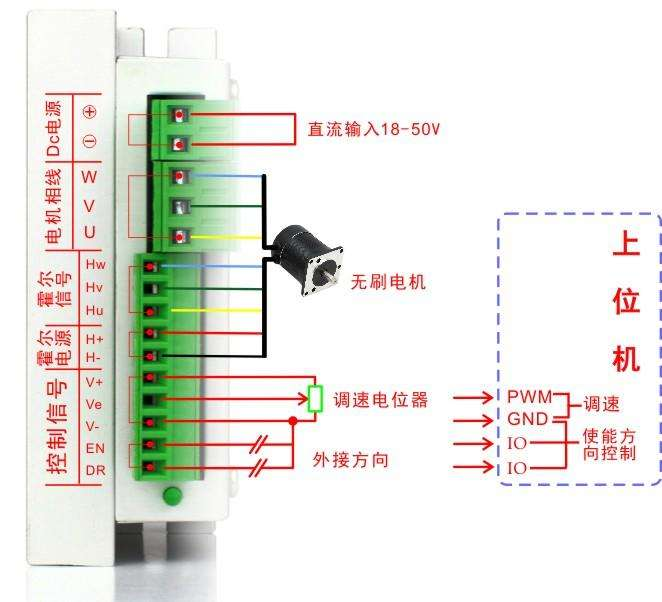 直流无刷驱动器接线图
